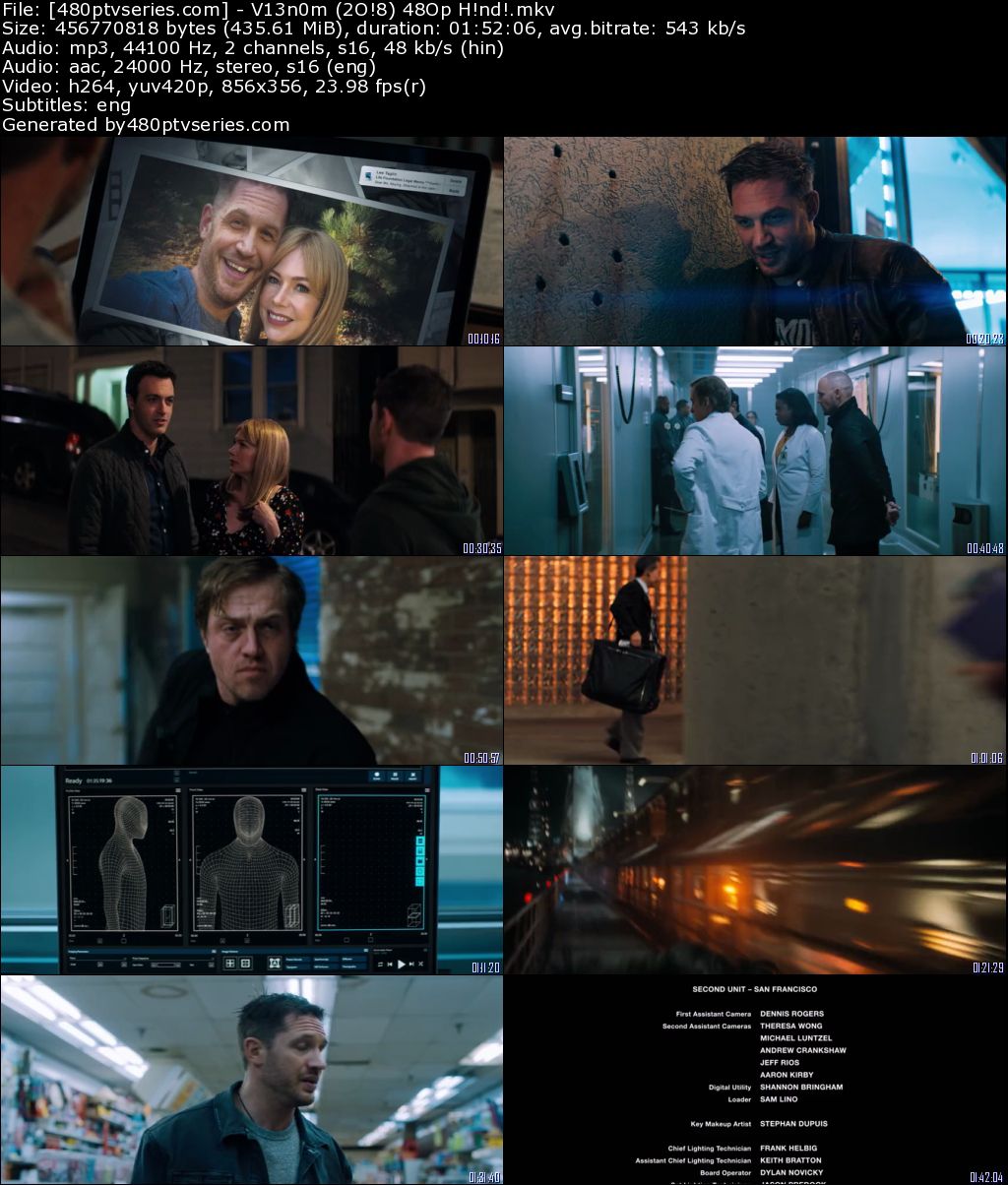 Venom full movie in 2025 hindi watch online 2018